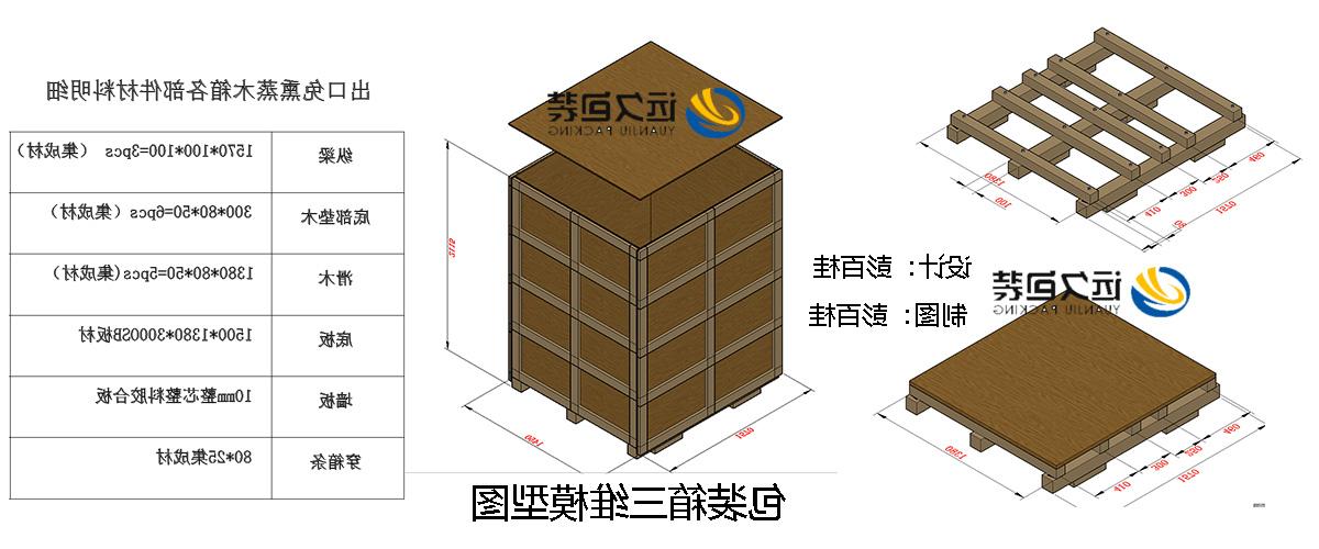 <a href='http://sb13.oujchfm.com'>买球平台</a>的设计需要考虑流通环境和经济性